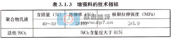 歐進(jìn)建材m.yxshs.cn